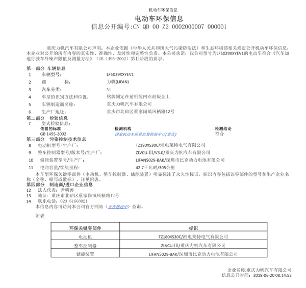 LF50029XXYEV1機(jī)動(dòng)車(chē)環(huán)保信息.jpg
